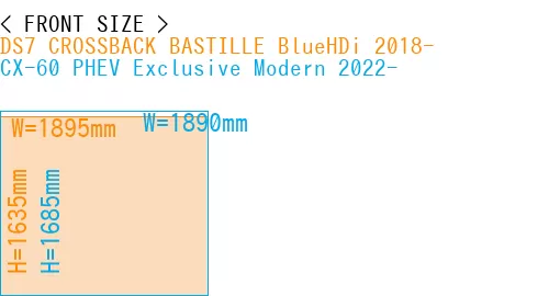 #DS7 CROSSBACK BASTILLE BlueHDi 2018- + CX-60 PHEV Exclusive Modern 2022-